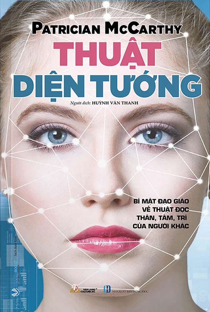 Cách Tự Xem Tướng Mặt Cơ Bản Theo "Thuật Diện Tướng"