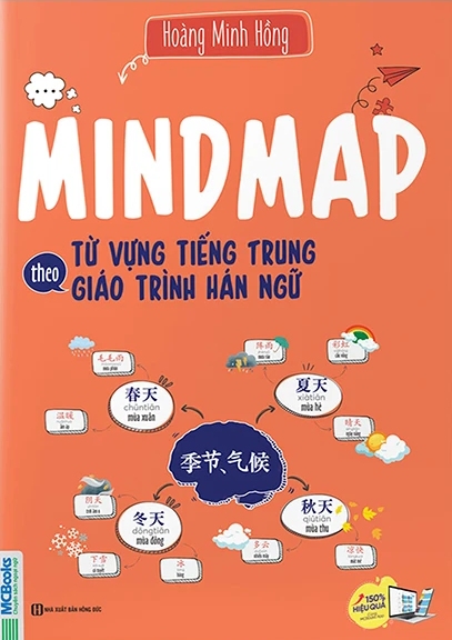 Mindmap Từ Vựng Tiếng Trung Theo Giáo Trình Hán Ngữ