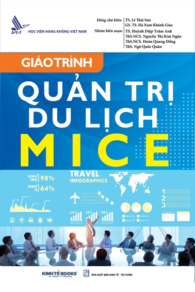 Gi&aacute;o Tr&igrave;nh Quản Trị Du Lịch MICE